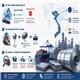 Vietnam’s Steel Export Strategy: Navigating Protective Barriers and Loophole Pressure